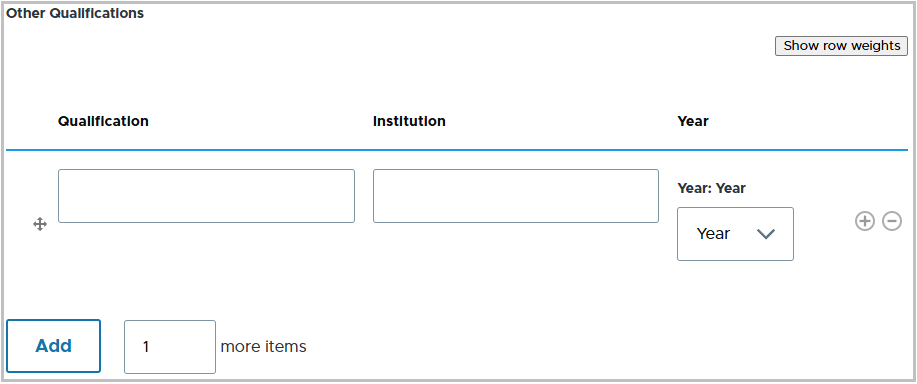 Other Qualifications